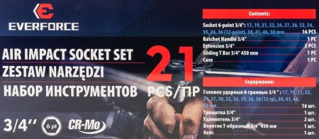 Набор инструментов ударных 21пр. 3/4''(6гр.)
