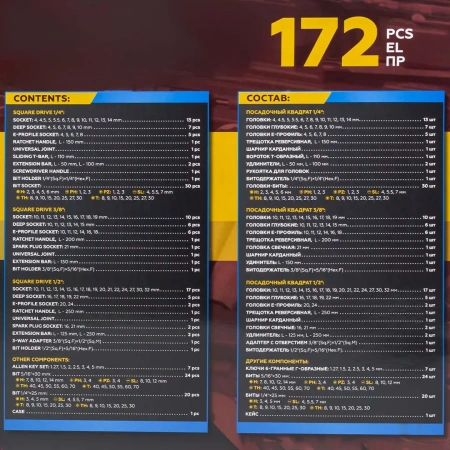 Набор инструментов 172пр. 1/4'', 3/8'', 1/2''(6гр.)(4-32мм)