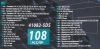 Набор инструментов 108 пр. 1/4'' 3/8''(6гр.)(4-22мм)