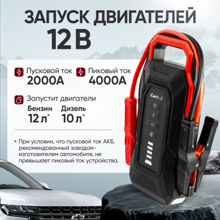 Пусковое устройство iCartool IC-JSL32 (12 В, 32000 мАч, 2000/4000 А)